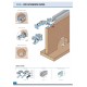 SALU sada pro synchronizaci S40/ S80/ S100